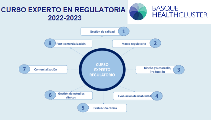 Curso-experto-en-regulatoria-1
