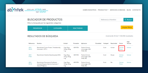 Precio-de-los-anticuerpos