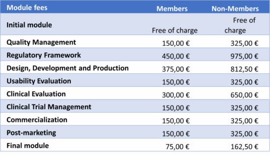 taulak-tarifak-ingelesez-1024×591